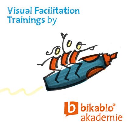 bikablo akademie graphic