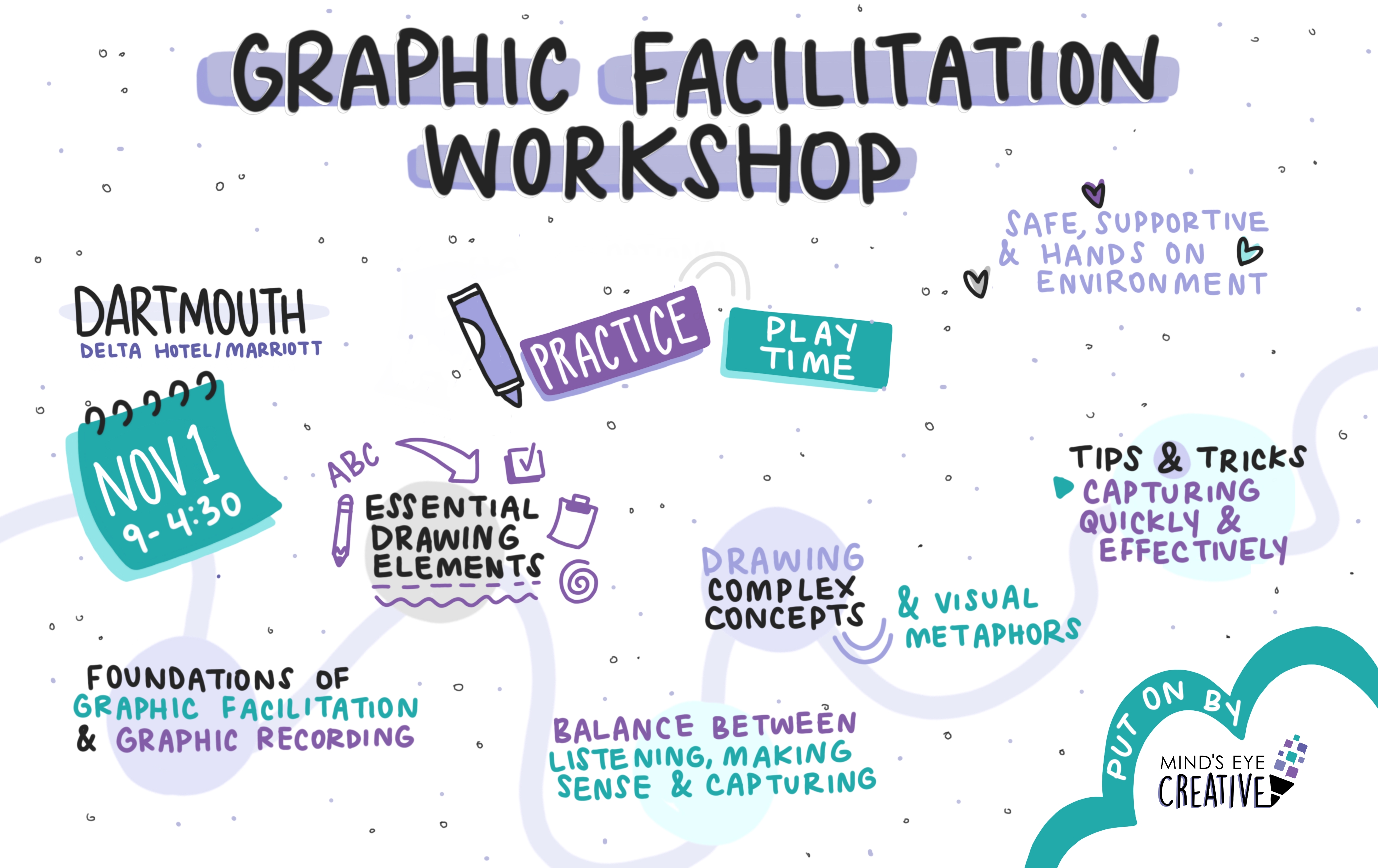 graphic facilitation workshop nova scotia