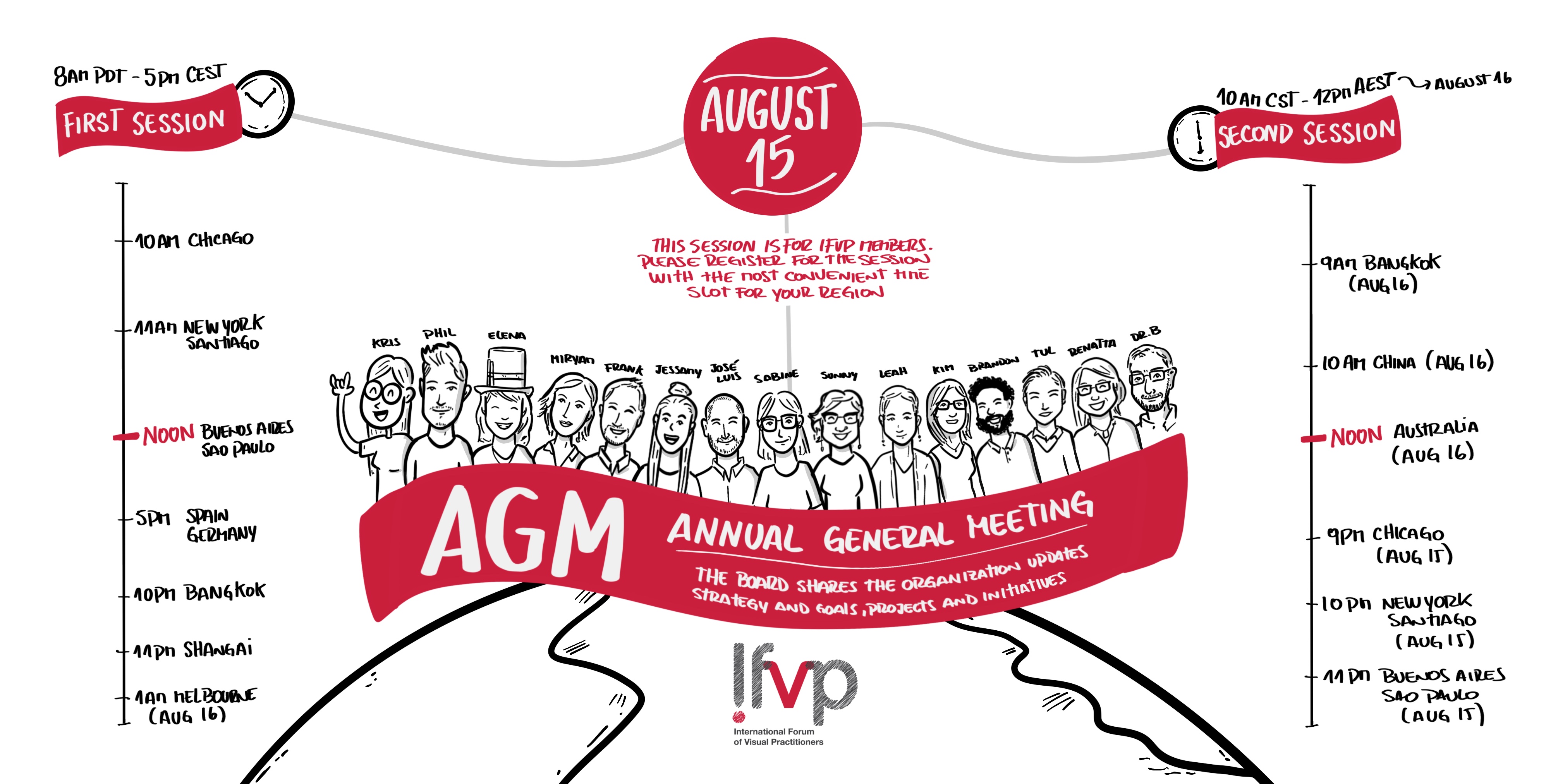 ANNUAL GENERAL MEETING 2020
