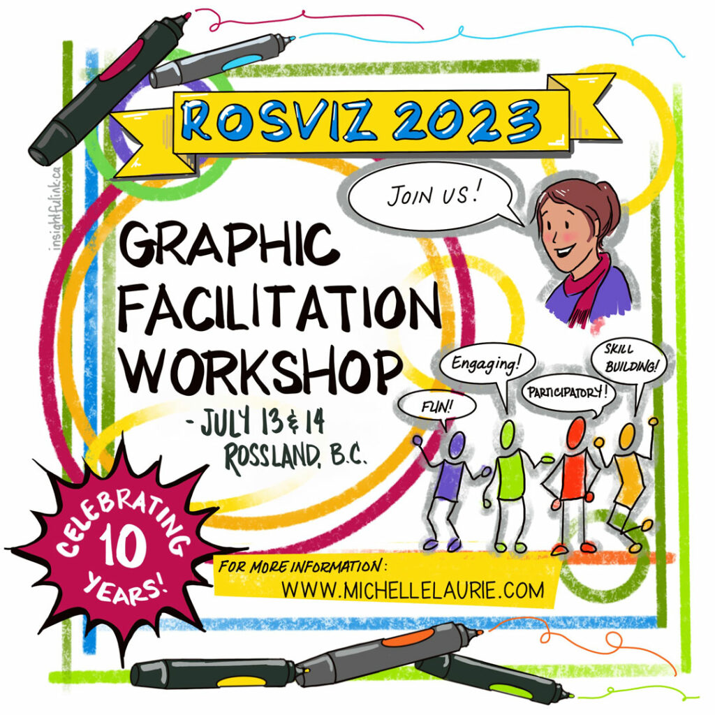 Rosviz 2013 Graphic Facilitation Workshop, July 13 and 14 in Rossland, BC