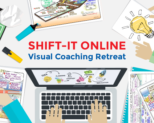 sketch of hands at a key board with the words shift-it online visual coaching retreat