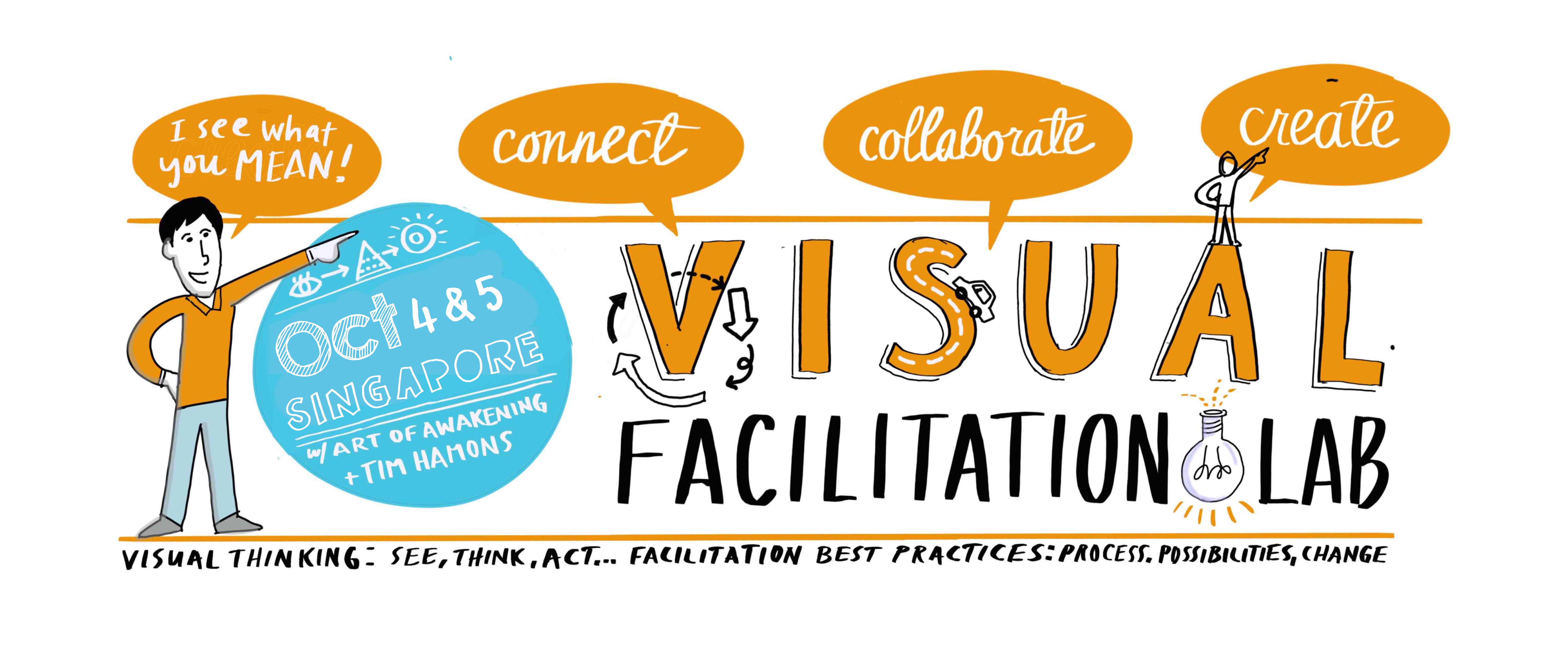 Visual Facilitation Lab Oct 2019 - Singapore