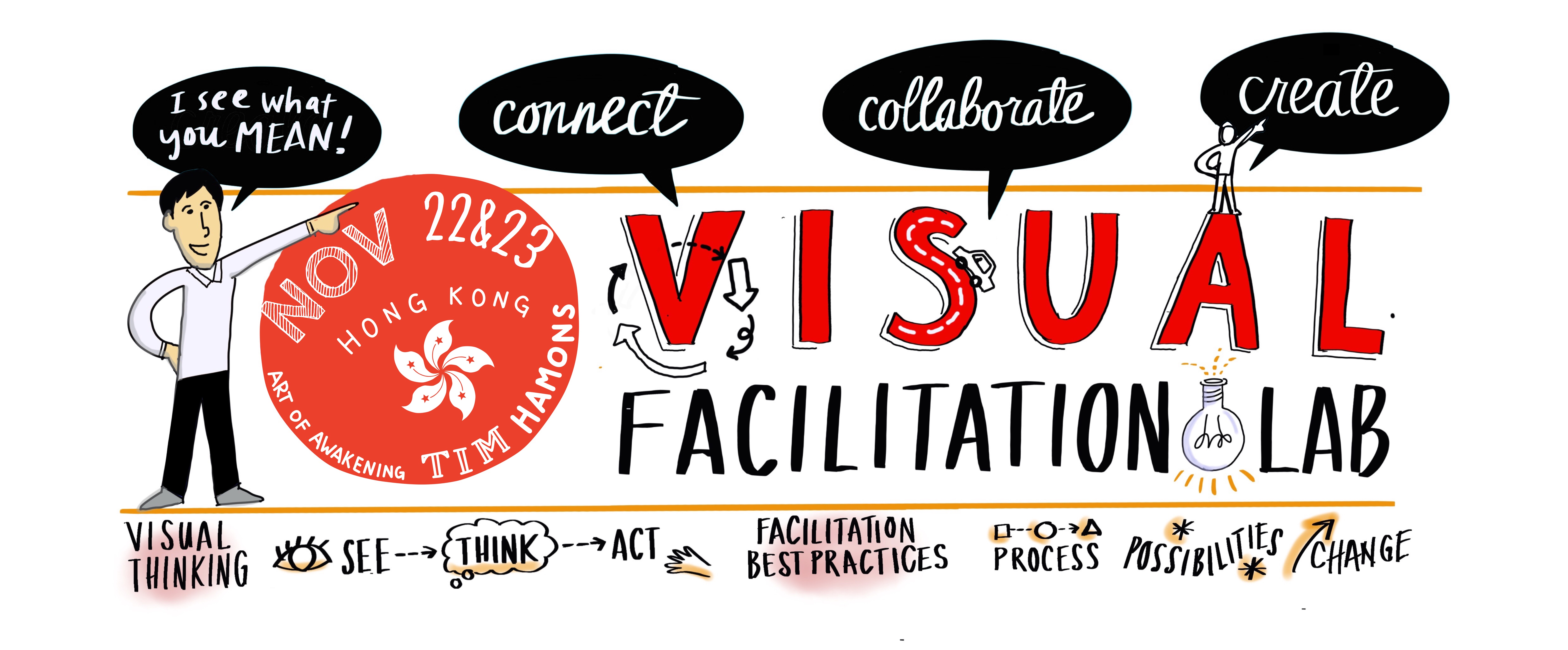 Visual Facilitation Lab Hong Kong Nov 19