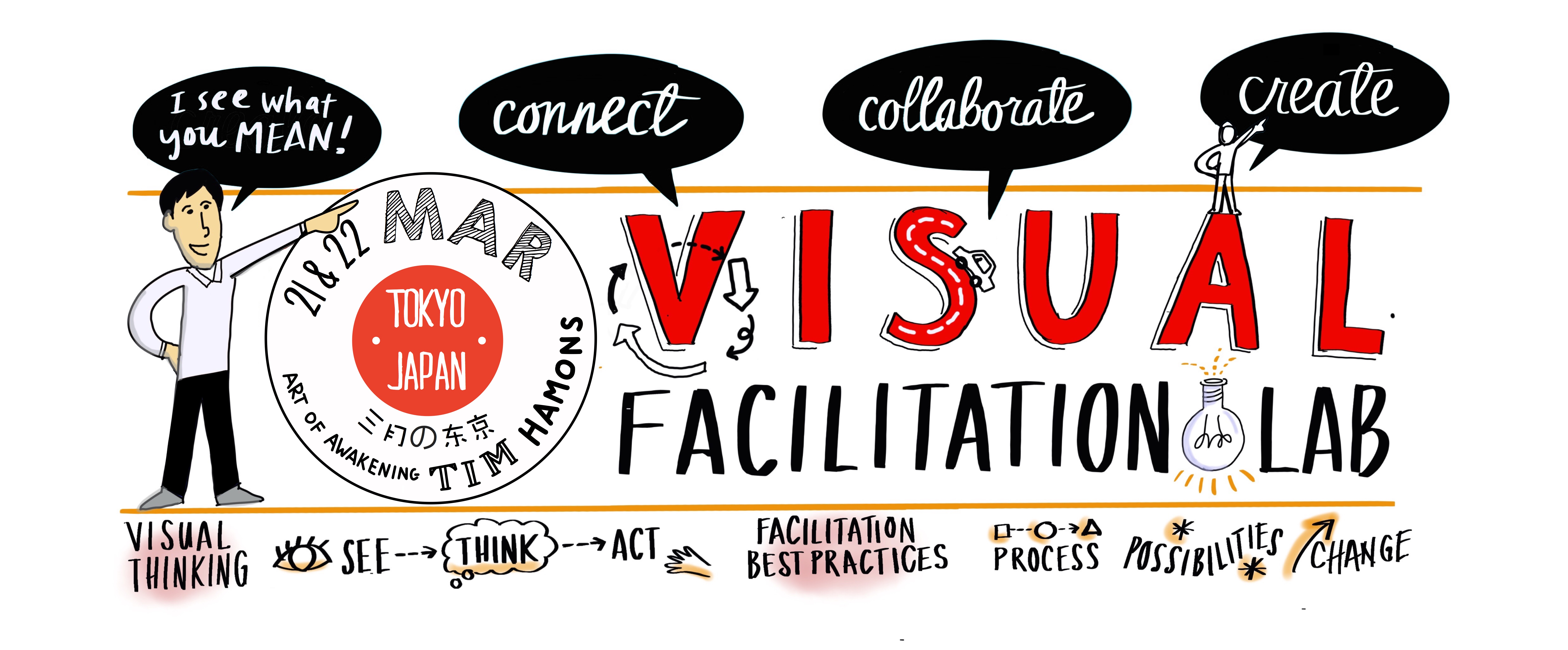 Visual Facilitation Lab, Tokyo (Japan)