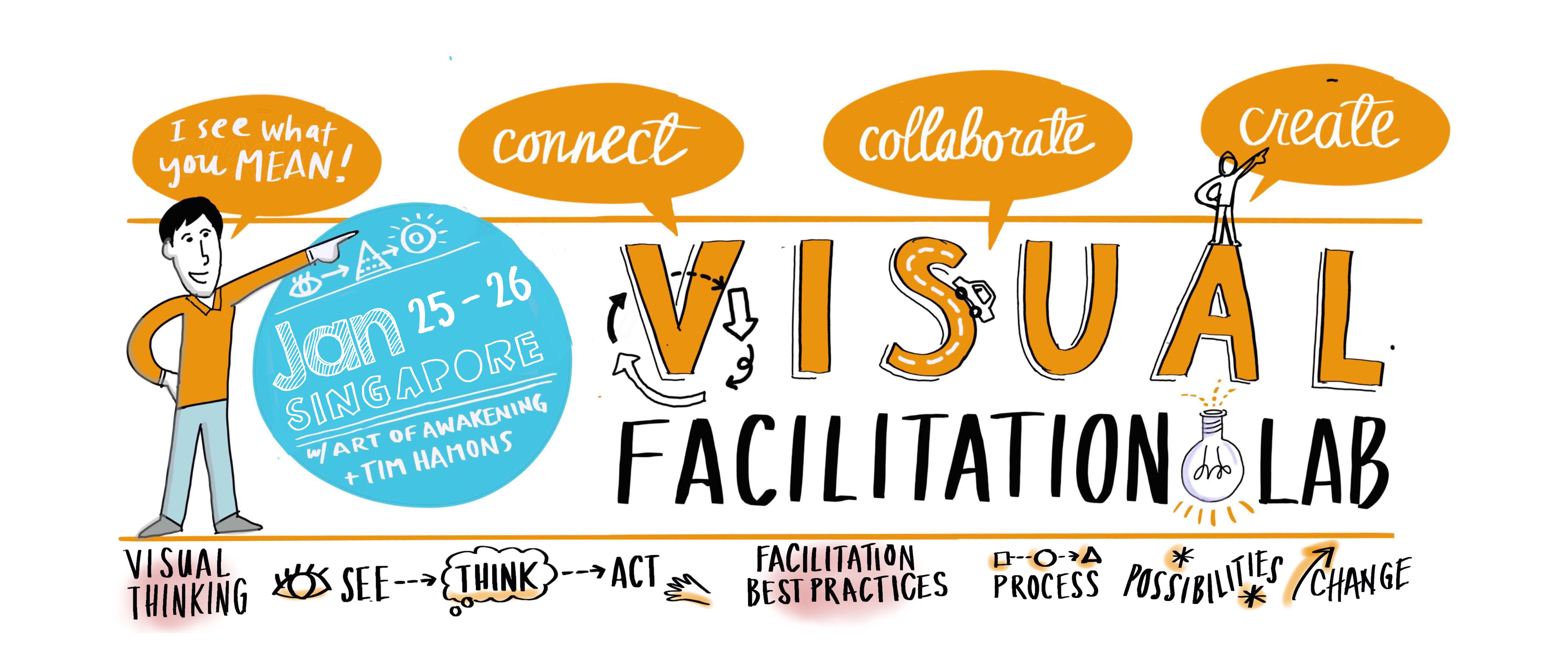 Visual Facilitation Lab by Tim Hamons (Singapore)