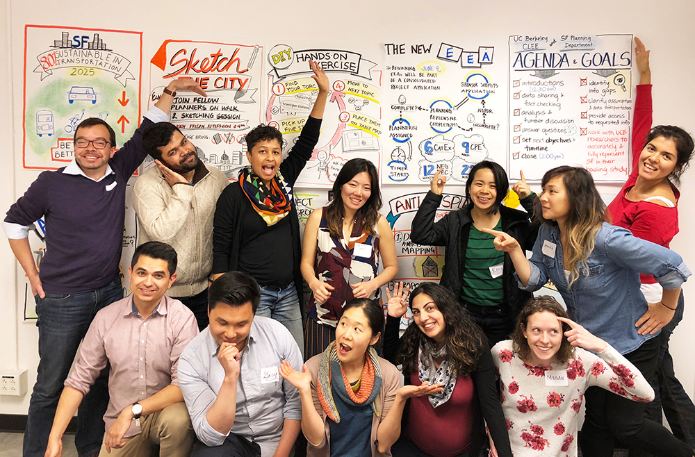 Visual Facilitation Boot Camp