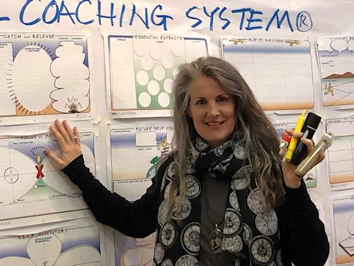 SHIFT-IT Visual Coaching Retreat