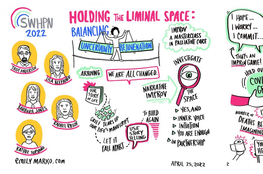 SWPHN 2022 Conference Keynote 3 panel live illustration of SWPHN 2022 Conference Keynote