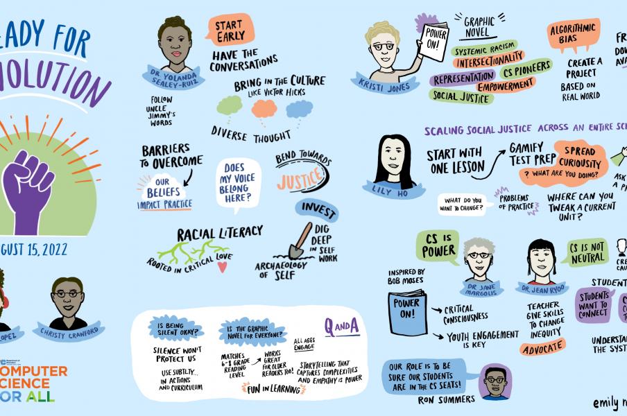 NYC Schools CS4 All live illustration Digital event illustrations graphically recorded for NYC Schools Ready for Revolution event