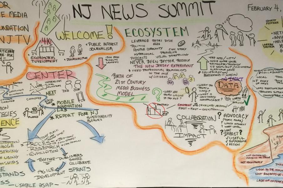 NJ News Summit, Montclair State University