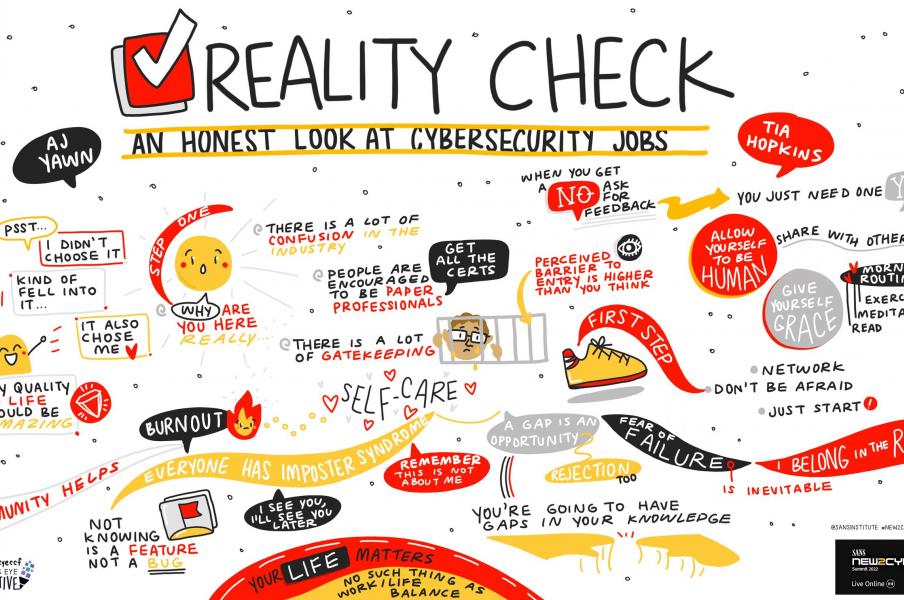 Bright yellow and red illustration of presentation