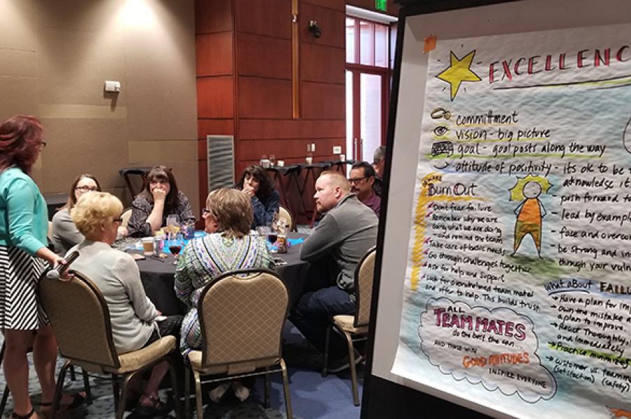 Graphic recording for a workshop