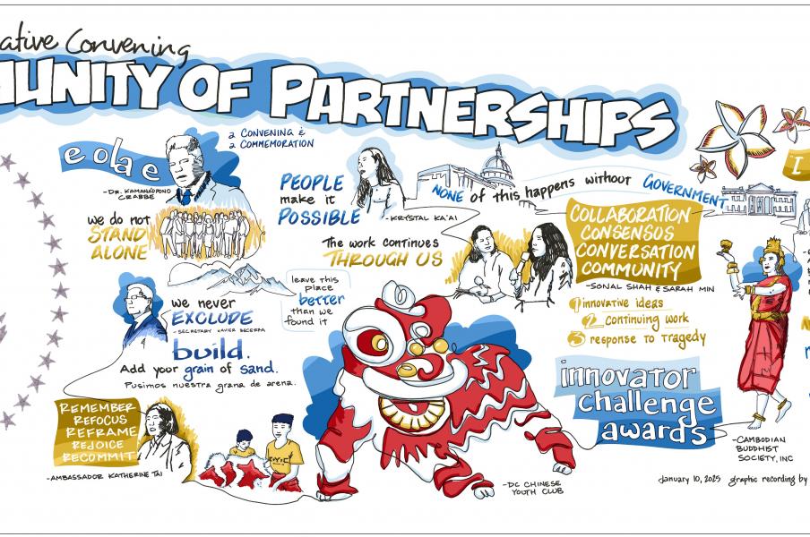 Final chart from White House Initiative Convening for WHIAANHPI
