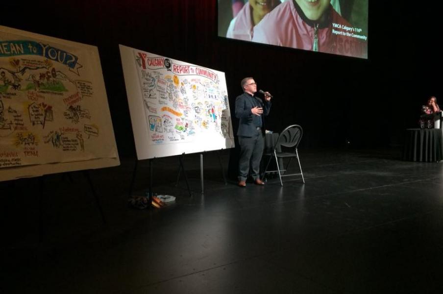 Process facilitation and graphic facilitation services