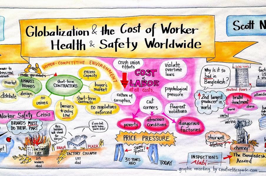 AIHce Globalisation and The Cost of Worker Health and Safety
