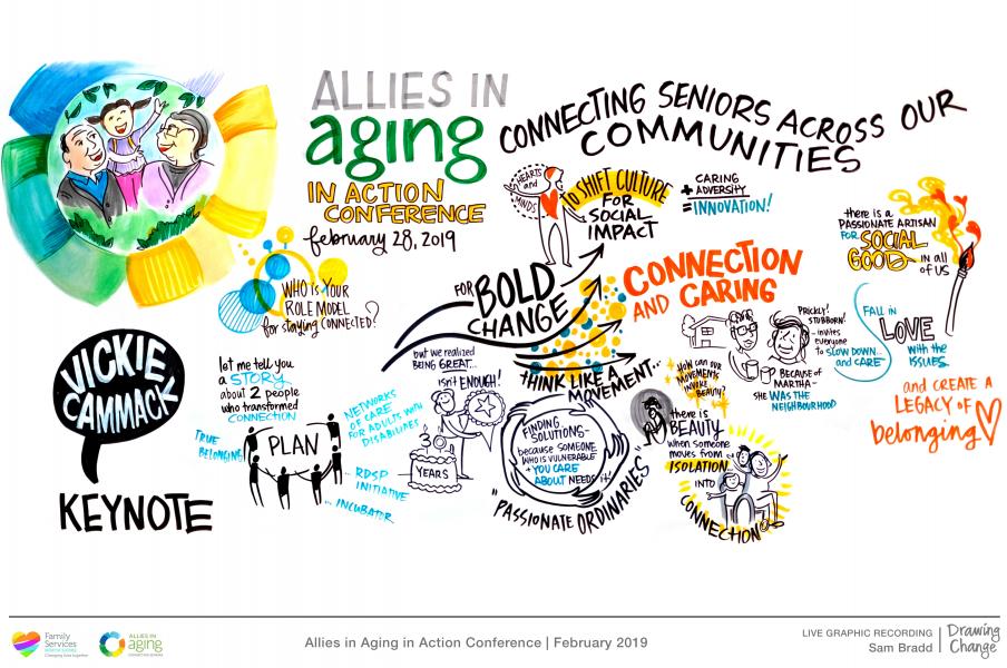 Allies in Aging keynote by Vickie Cammack - 30 minutes