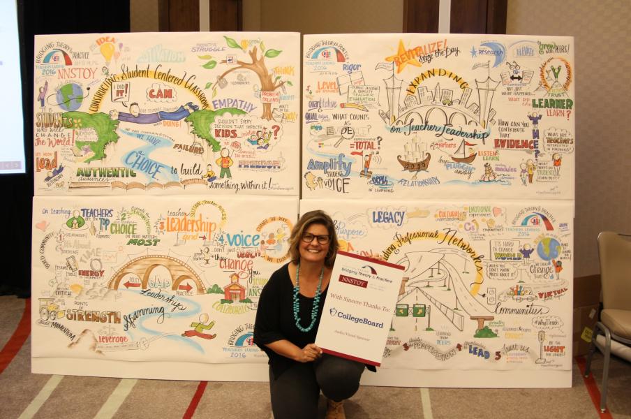 Great Sponsors and Support Network! Graphic Recording Sponsorship and Support