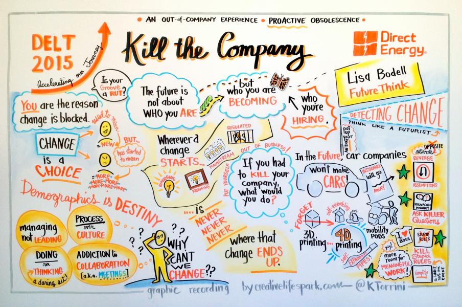 Kill the Company Lisa Bodell