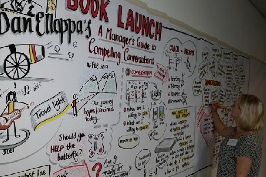Graphic recording of a book launch