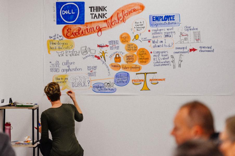 hard at work at a Dell Think Tank
