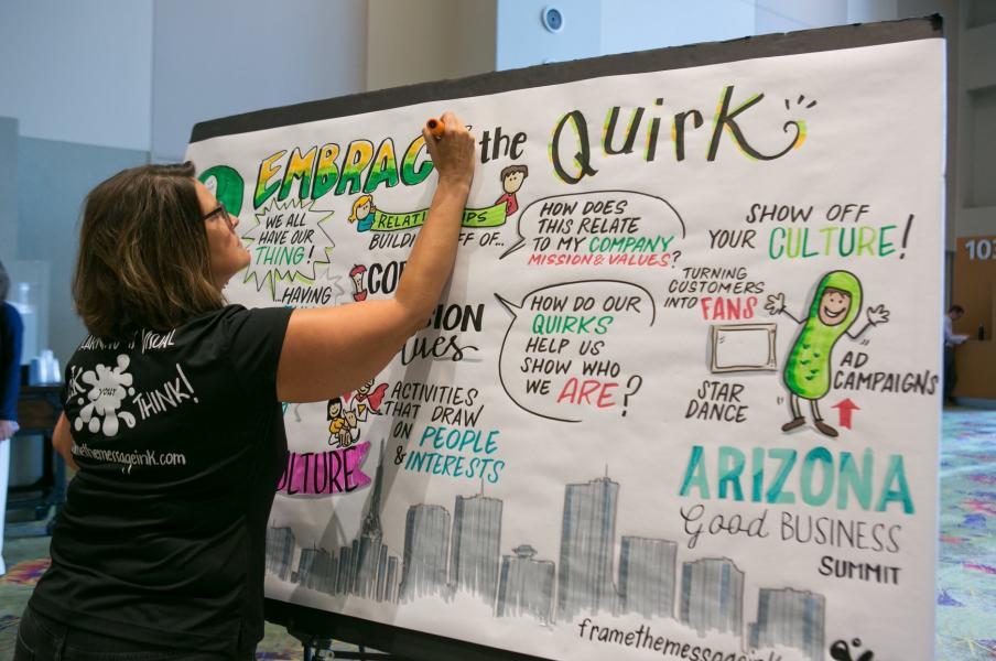 Live Graphic Recording Local Small Business