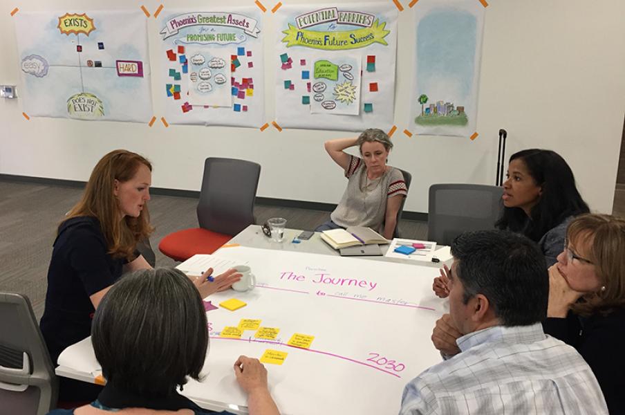 Graphic facilitation at a workshop