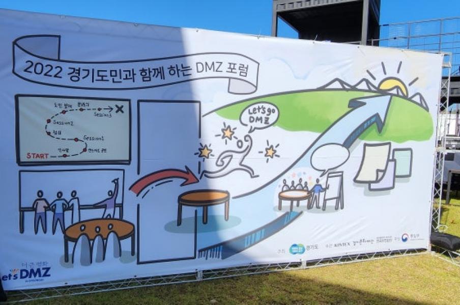 Gyeonggi DMZ