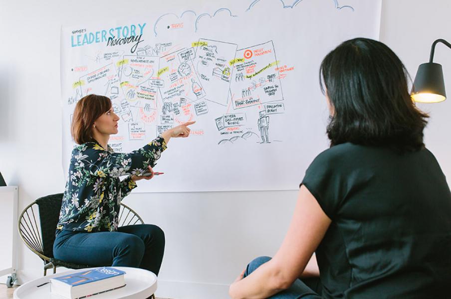 LeaderStory coaching programs LeaderStory coaching