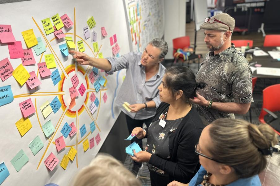 Working on a Vision Mandala with the Campaign For Tobacco Free Kids/ Global Health Advocacy Incubator 