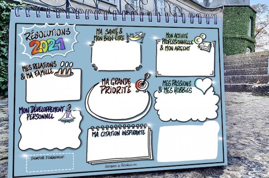 Mes résolutions 2021 - Pictobello.com