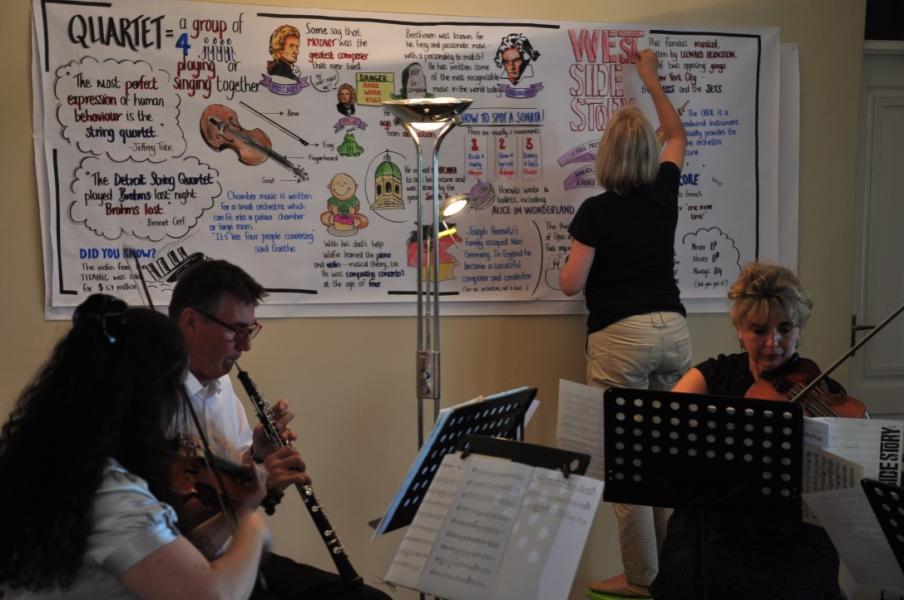 During a string quartet, I captured interesting information on the pieces they performed, as well as the composers.