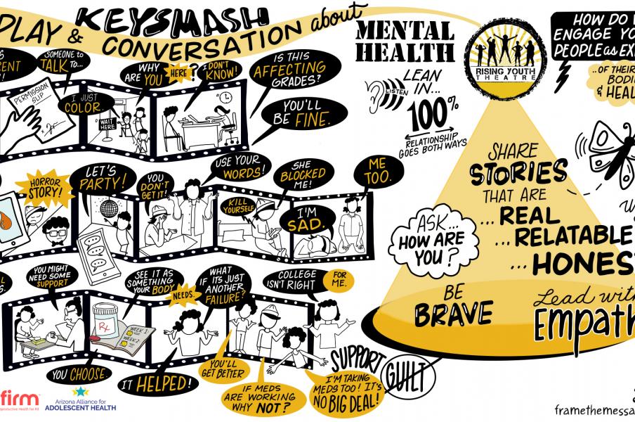 Adolescent Health Digital Live Recording Digital Live Graphic Recording