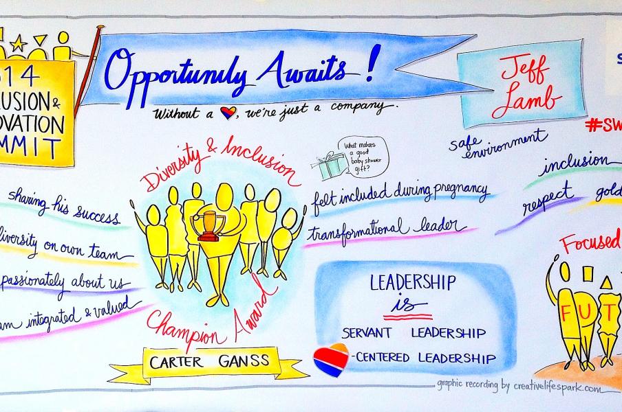 SWA Opportunity Awaits