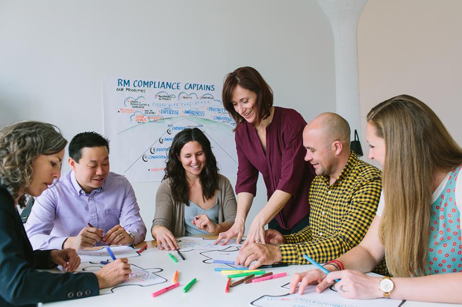 Visual meeting design and facilitation Visual facilitation