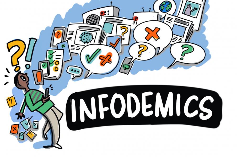 WHO infodemic curriculum materials - COVID 19 WHO infodemic curriculum materials - COVID 19