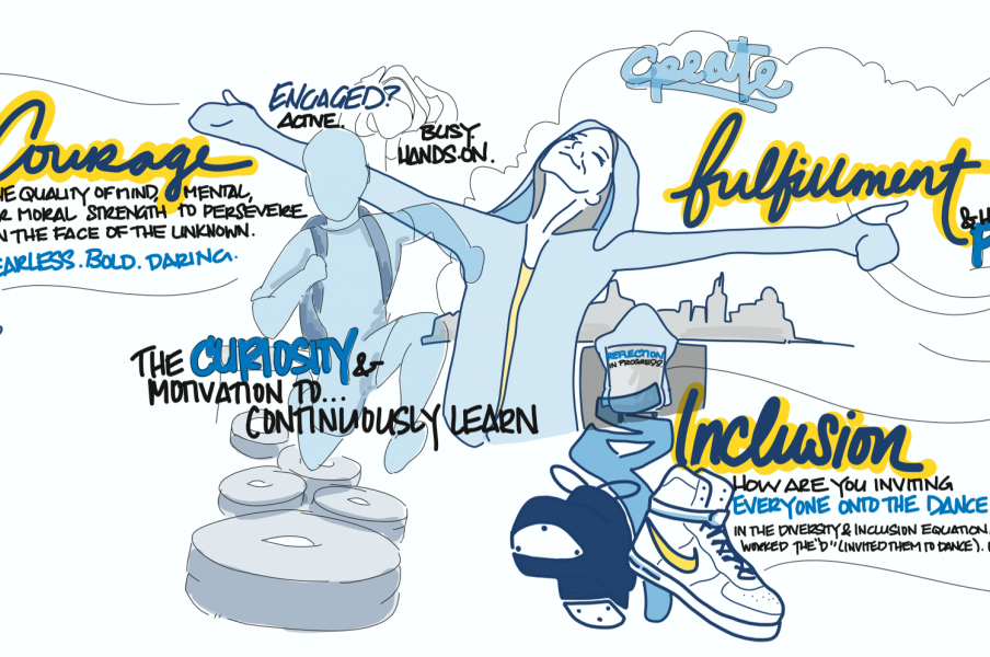 HRPS Conference Takeaways (digital recording) HRPS Conference Takeaways