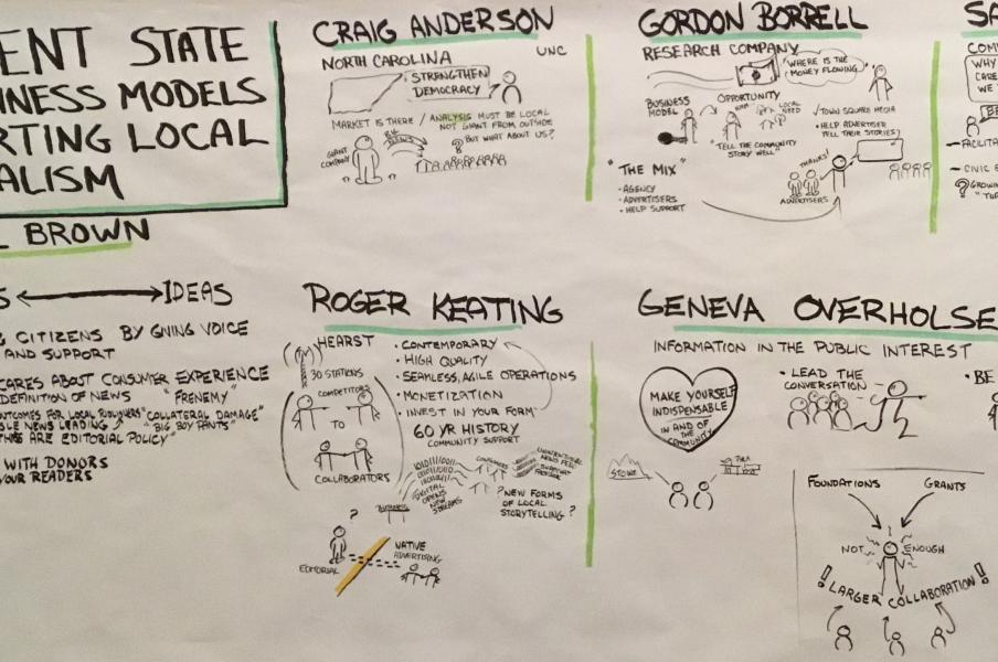 Sustain Local Conference 2016