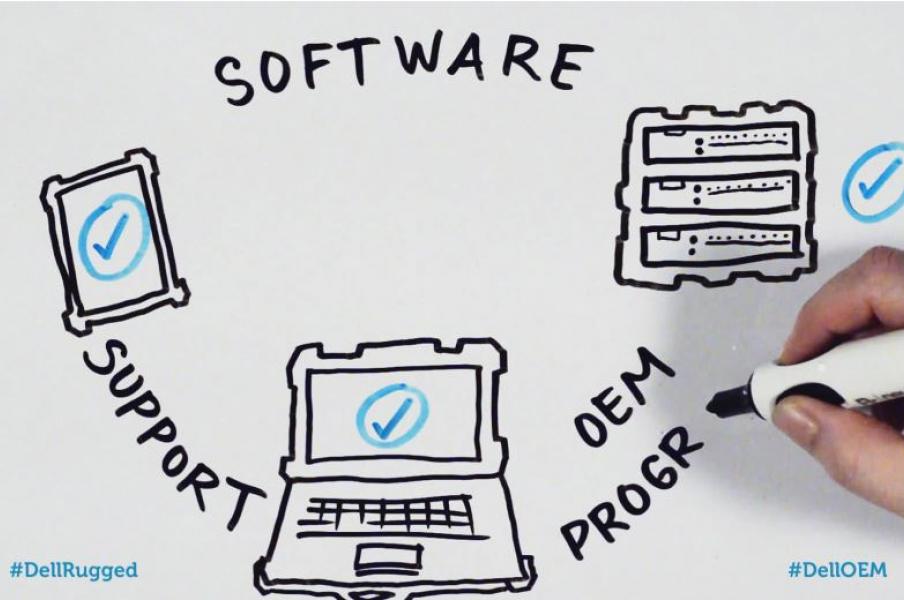 Whiteboard Video: Dell Rugged