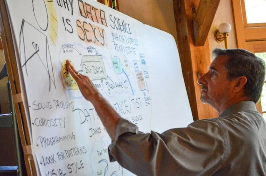 Graphic Recording at PR Measurement Summit Fall 15