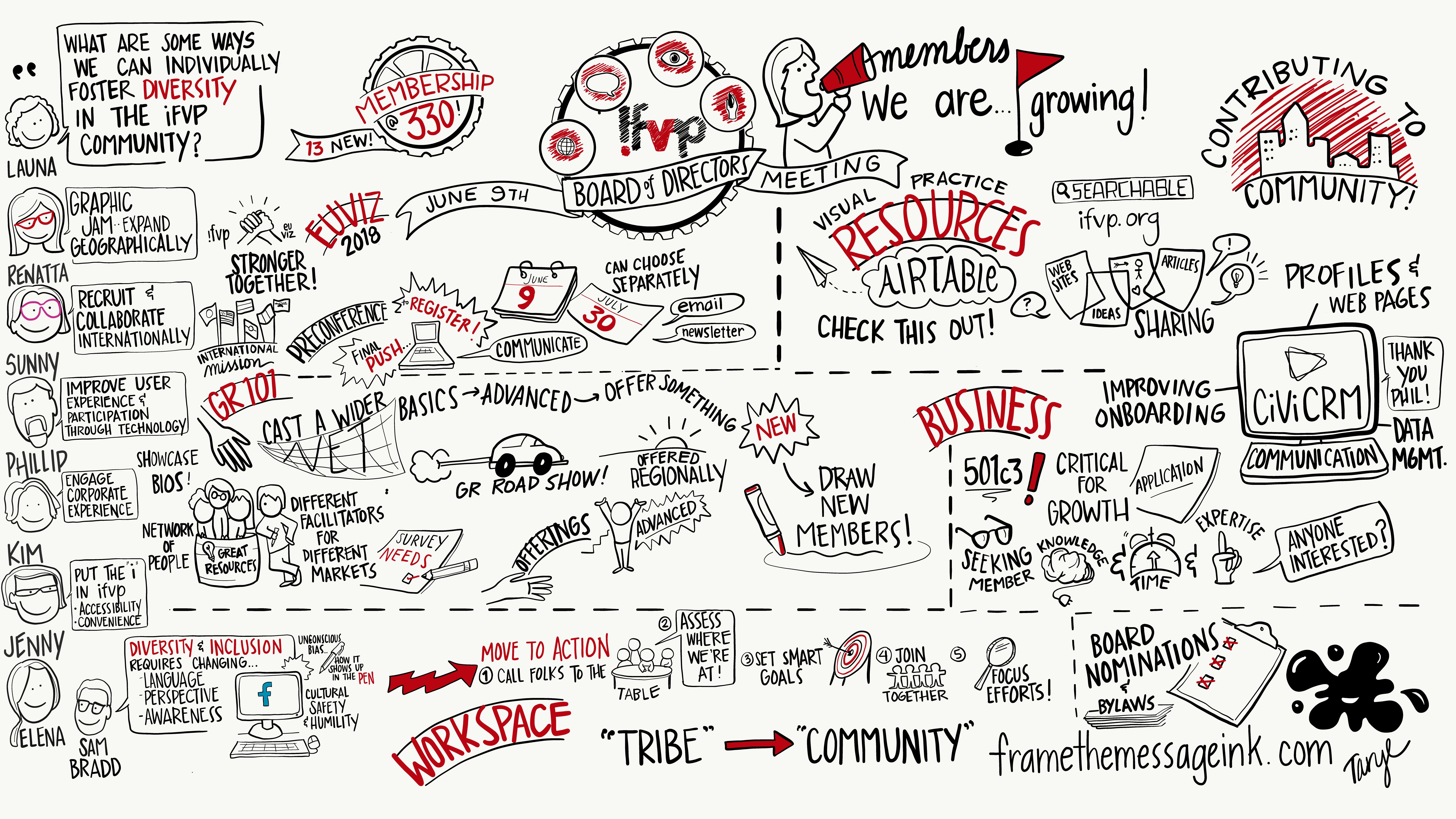 IFVP Board Meeting Taryl Hansen-01.png