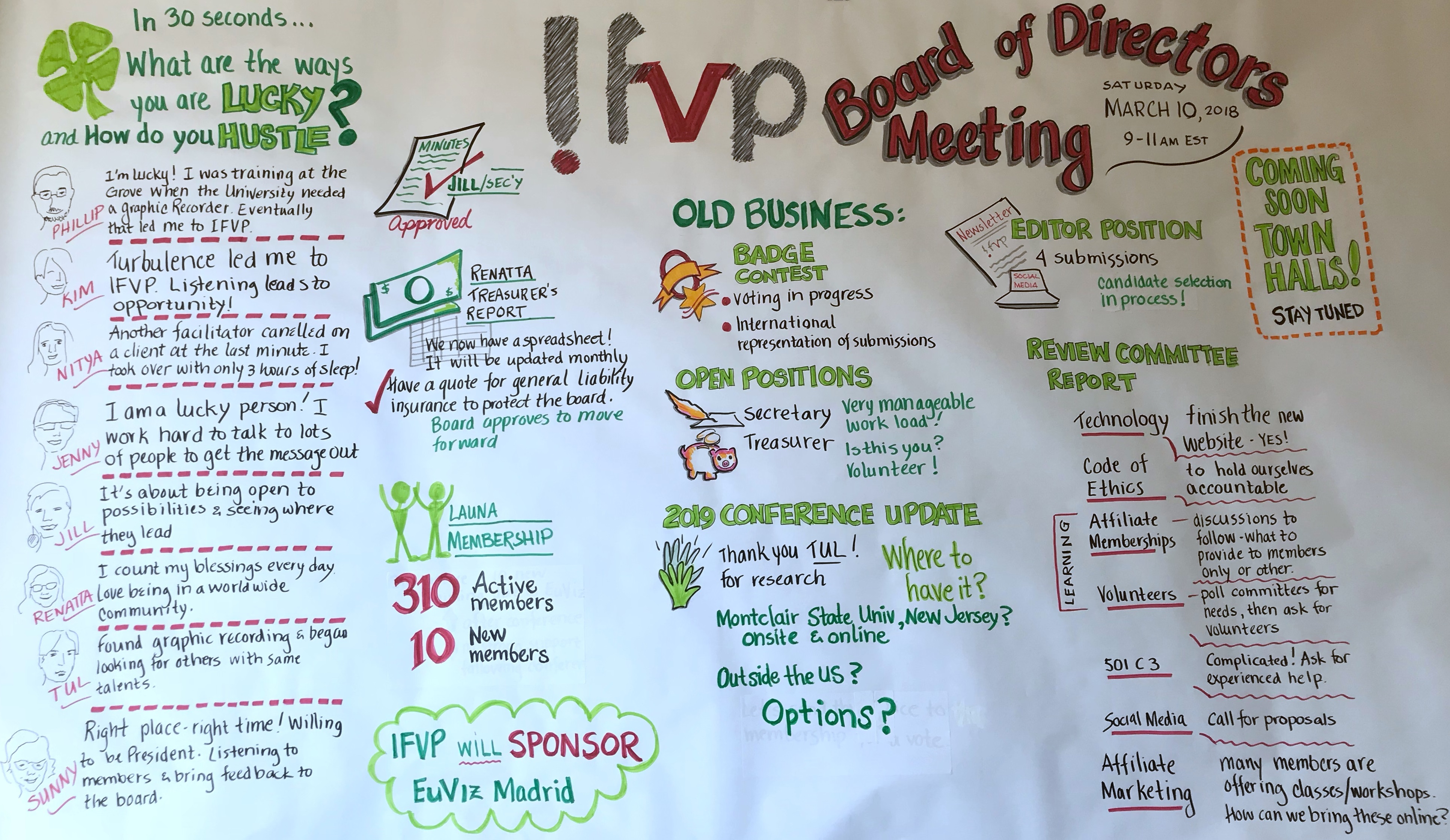 March Meeting Map_v2.jpg