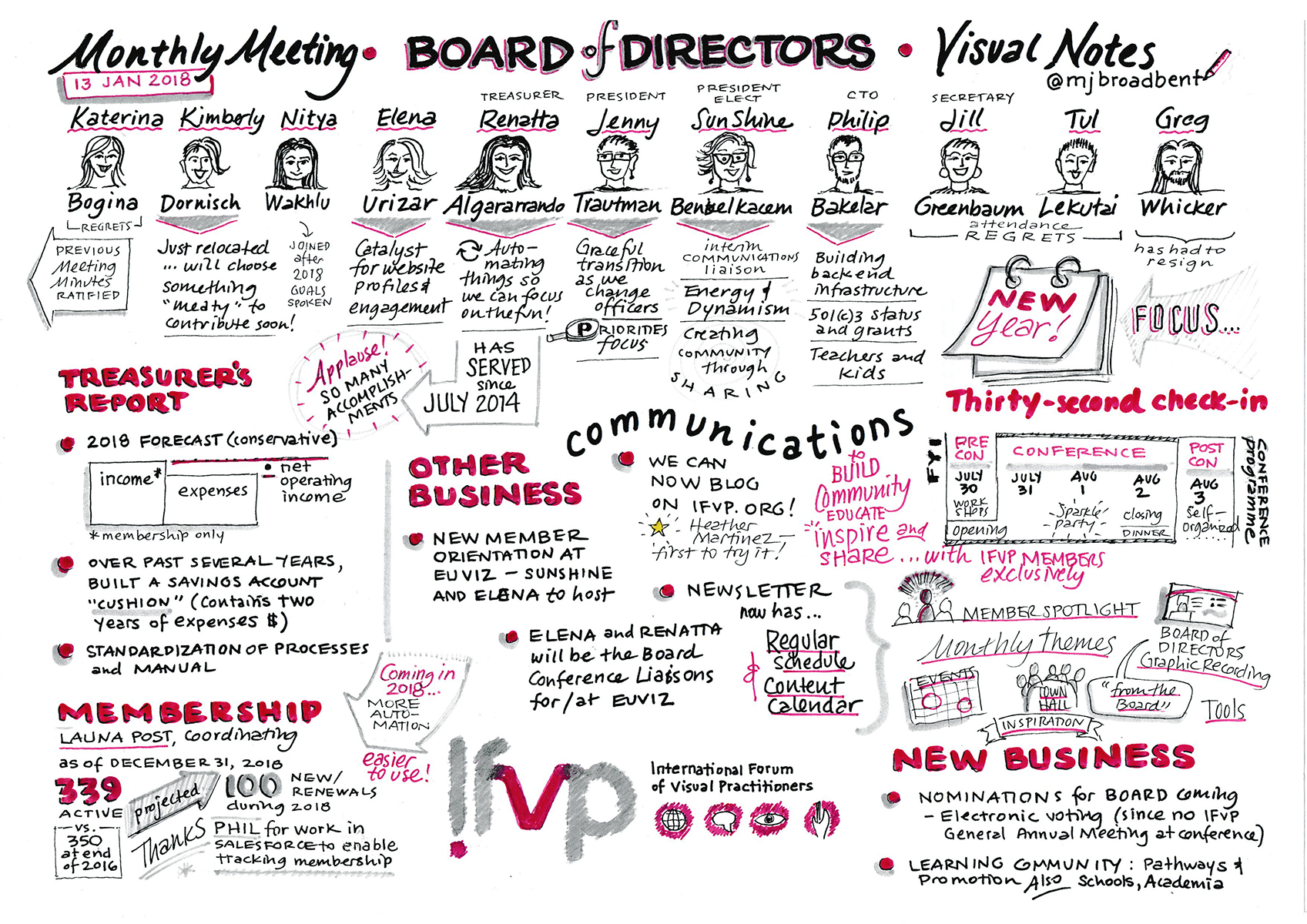 Notes from the Edge_JAN.jpg