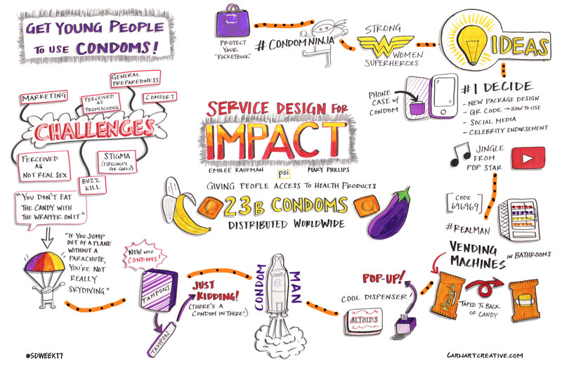 Service-Design-for-Impact-web_0.jpg
