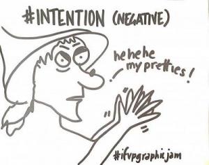intention-negative.jpg